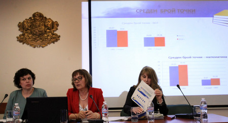 Спад в резултатите по български език и литература на националното